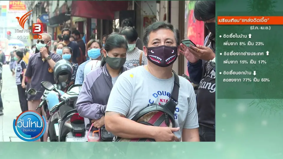 แห่ขายทอง ร้านรับซื้อขาดสภาพคล่อง