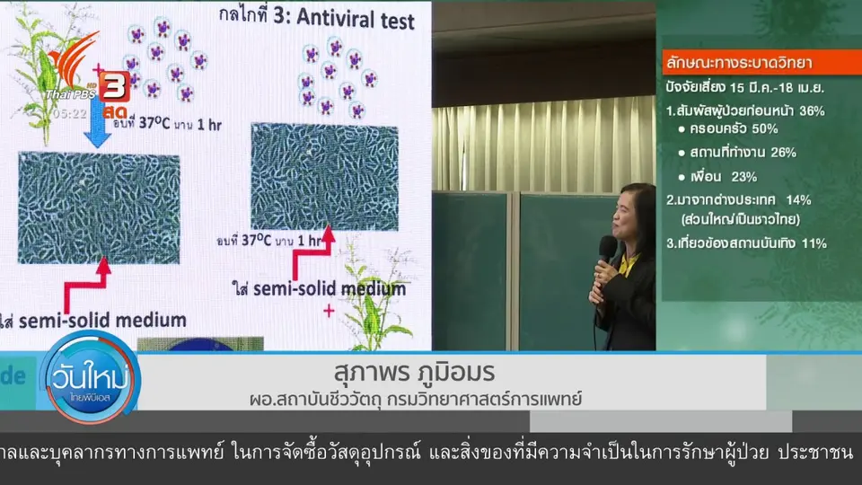 แพทย์เผยฟ้าทลายโจรมีสารสกัดฆ่าไวรัส