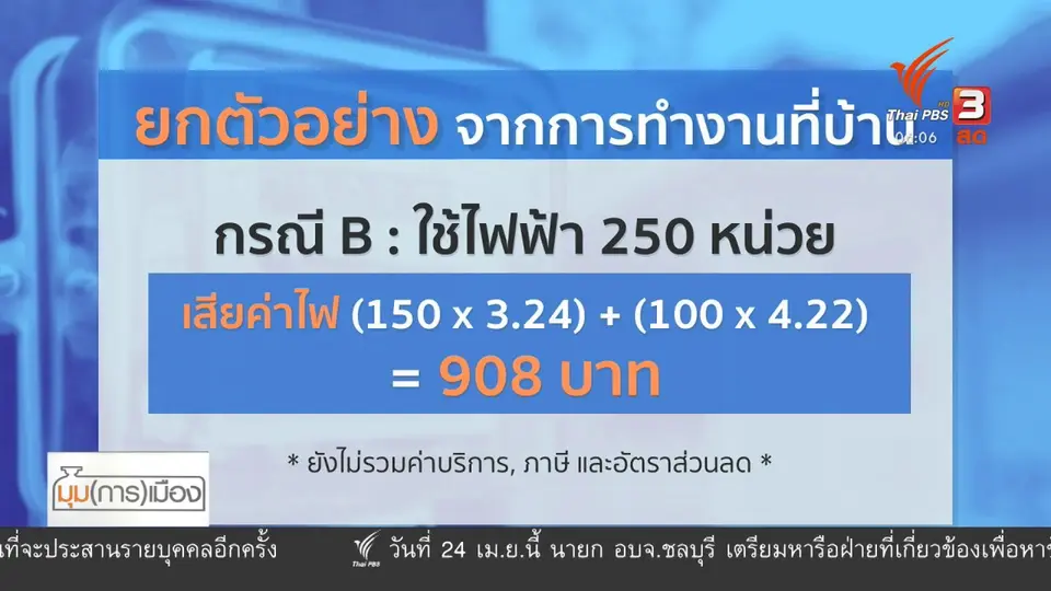 มุม(การ)เมือง : ข่าวปลอมของบริจาค ซ้ำเติมพิษโควิด