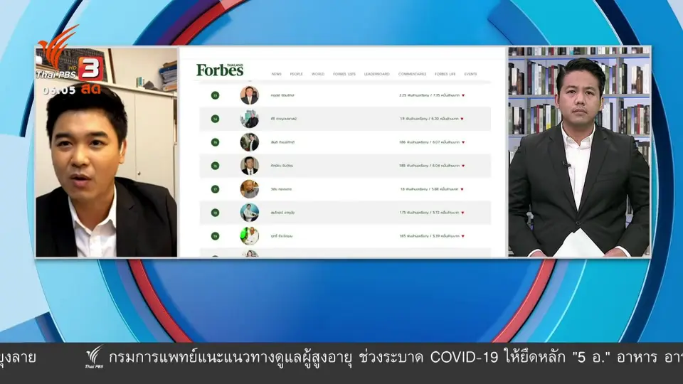 มุม(การ)เมือง : จดหมายเปิดผนึกจากนายกฯ ถึงกลุ่มเจ้าสัว