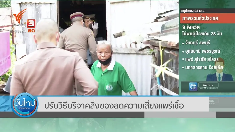 ปรับวิธีบริจาคสิ่งของลดความเสี่ยงแพร่เชื้อ