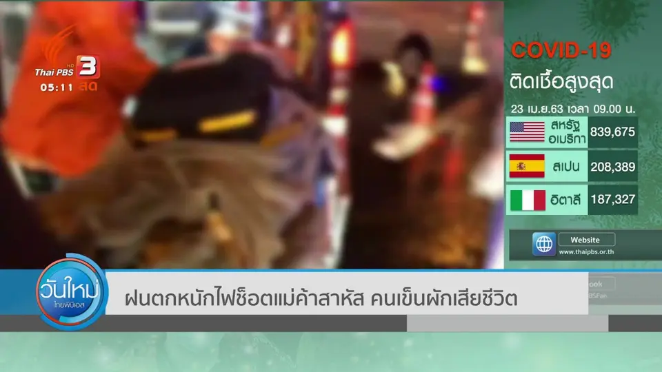 ฝนตกหนักไฟช็อตแม่ค้าสาหัส คนเข็นผักเสียชีวิต