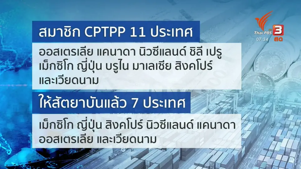 ​กินอยู่รู้รอบ : พาณิชย์ชี้ CPTPP มีผลดีมากกว่าผลเสีย