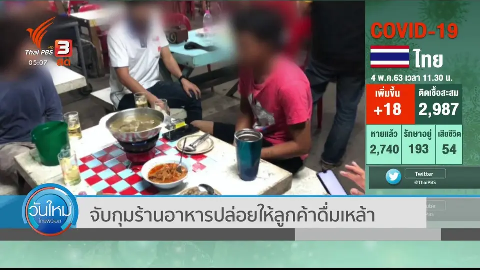 ​จับกุมร้านอาหารปล่อยให้ลูกค้าดื่มเหล้า