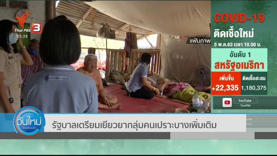 ​รัฐบาลเตรียมเยียวยากลุ่มคนเปราะบางเพิ่มเติม
