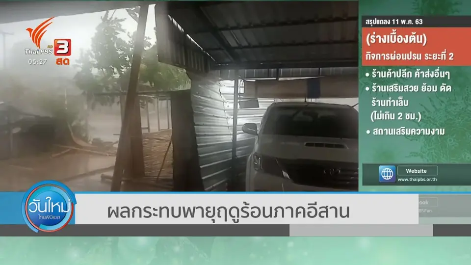 ผลกระทบพายุฤดูร้อนภาคอีสาน