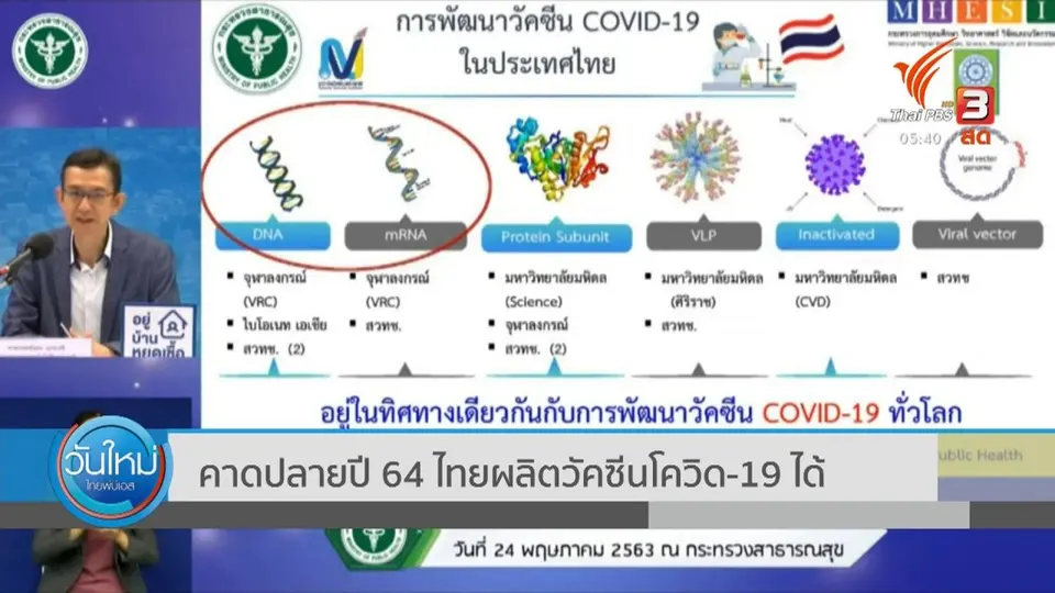​คาดปลายปี 64 ไทยผลิตวัคซีนโควิด-19 ได้
