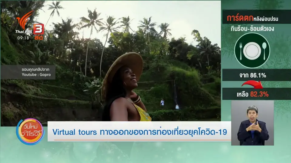 ประเด็นสังคม : Virtual Tours ทางออกของการท่องเที่ยวยุคโควิด-19
