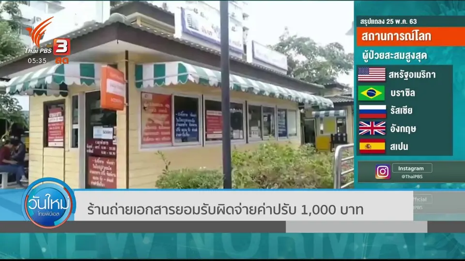 ร้านถ่ายเอกสารยอมรับผิดจ่ายค่าปรับ 1,000 บาท
