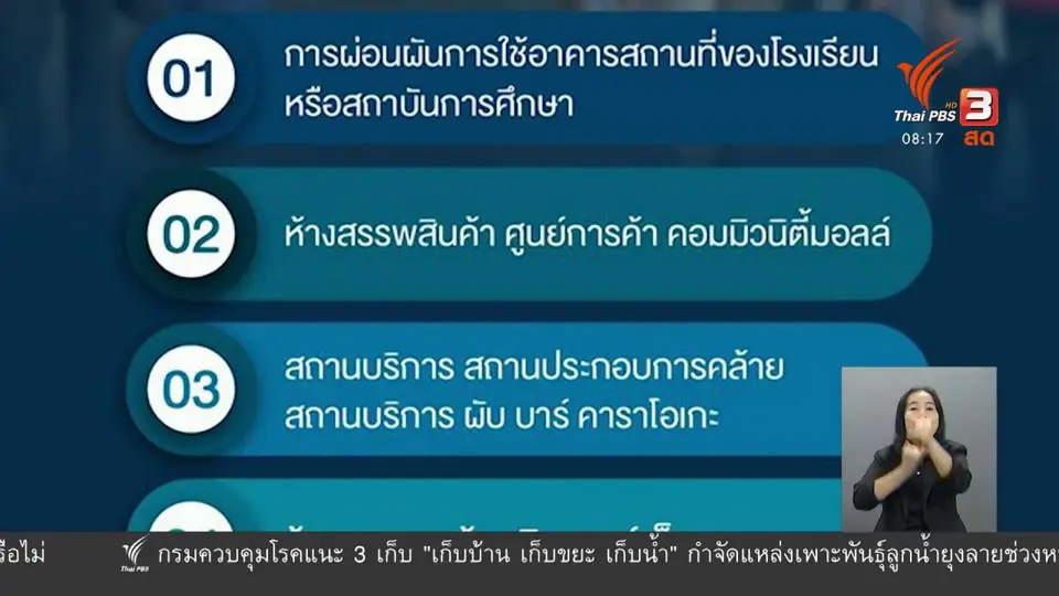 ​จับตาข่าวเด่น​ : เตรียมเสนอร่างผ่อนคลายกิจการในระยะที่ 5
