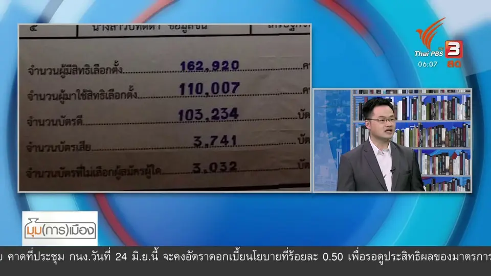 ​มุม(การ)เมือง : เปิดคลิปอ้างซื้อเสียงเลือกตั้งลำปาง - ท่าที “มงคลกิตติ์” กับตำแหน่ง รมต.