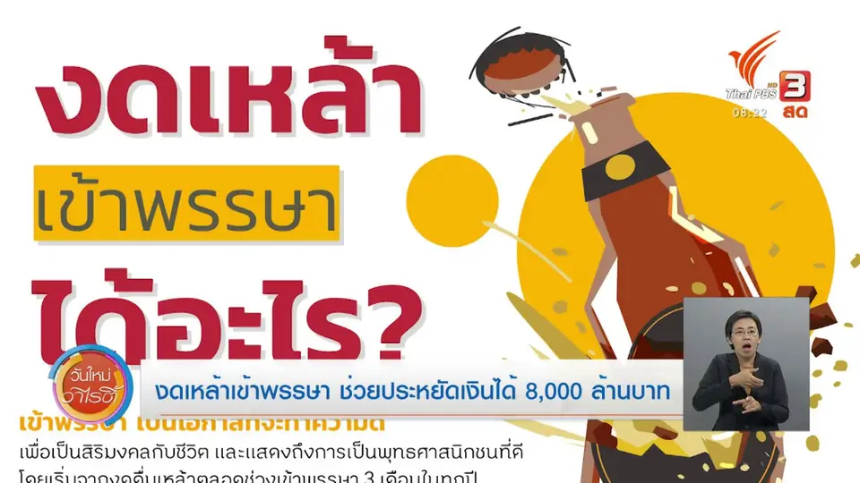 จับตาข่าวเด่น : งดเหล้าเข้าพรรษา ช่วยประหยัดเงินได้ 8,000 ล้านบาท