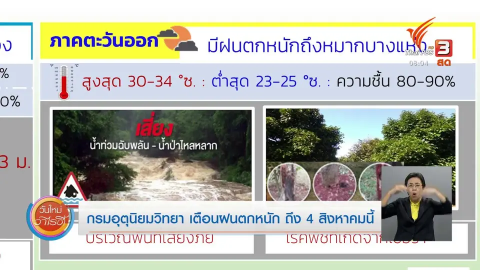 จับตาข่าวเด่น​ : กรมอุตุนิยมวิทยา เตือนฝนตกหนัก 31 ก.ค. - 4 ส.ค.นี้