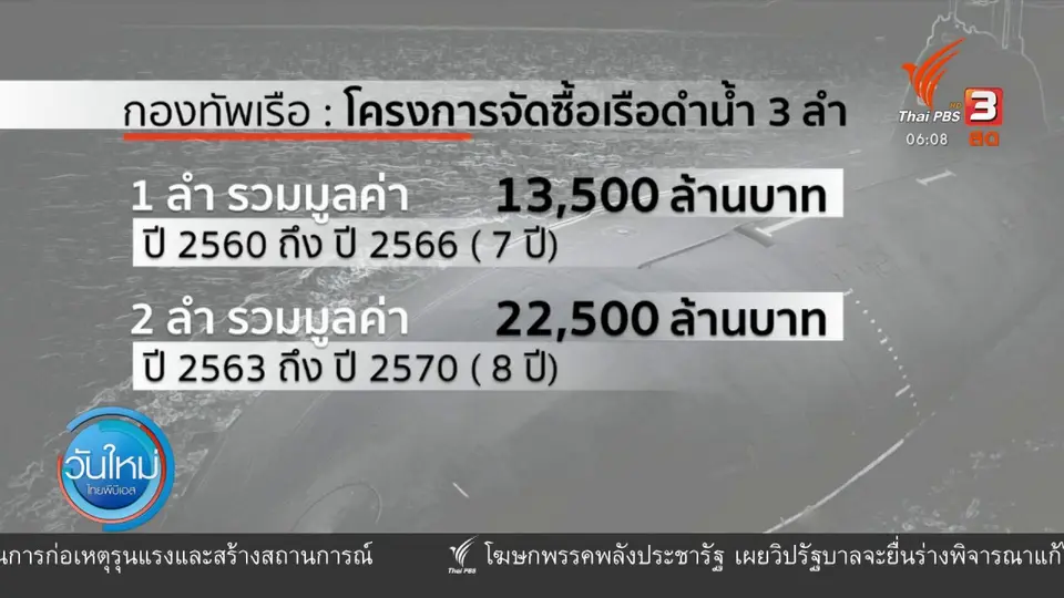 มุม(การ)เมือง : ถอย 1 ปี ชะลอซื้อเรือดำน้ำ