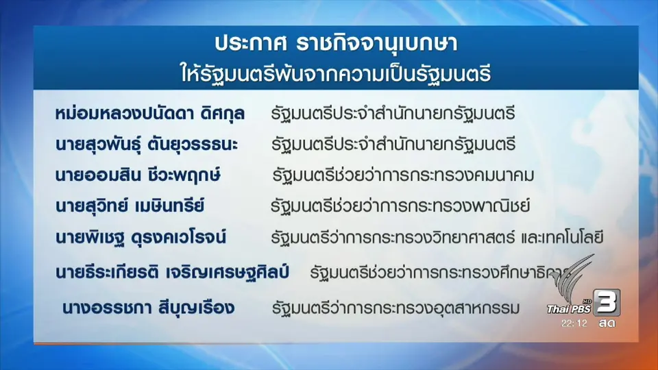 ที่นี่ Thai PBS (16 ธ.ค. 59)
