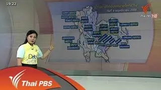 วิกฤตภัยแล้ง