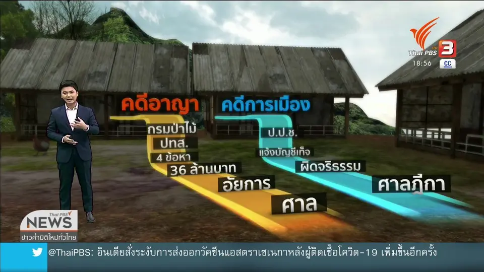 เบื้องหลังศาลฎีการับฟ้อง "ปารีณา" รุกป่าสงวนฯ