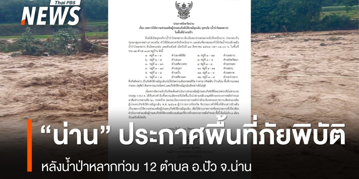 จ.น่าน ประกาศพื้นที่ภัยพิบัติ หลังน้ำป่าหลากท่วม อ.ปัว กระทบ 12 ตำบล 107 หมู่บ้าน