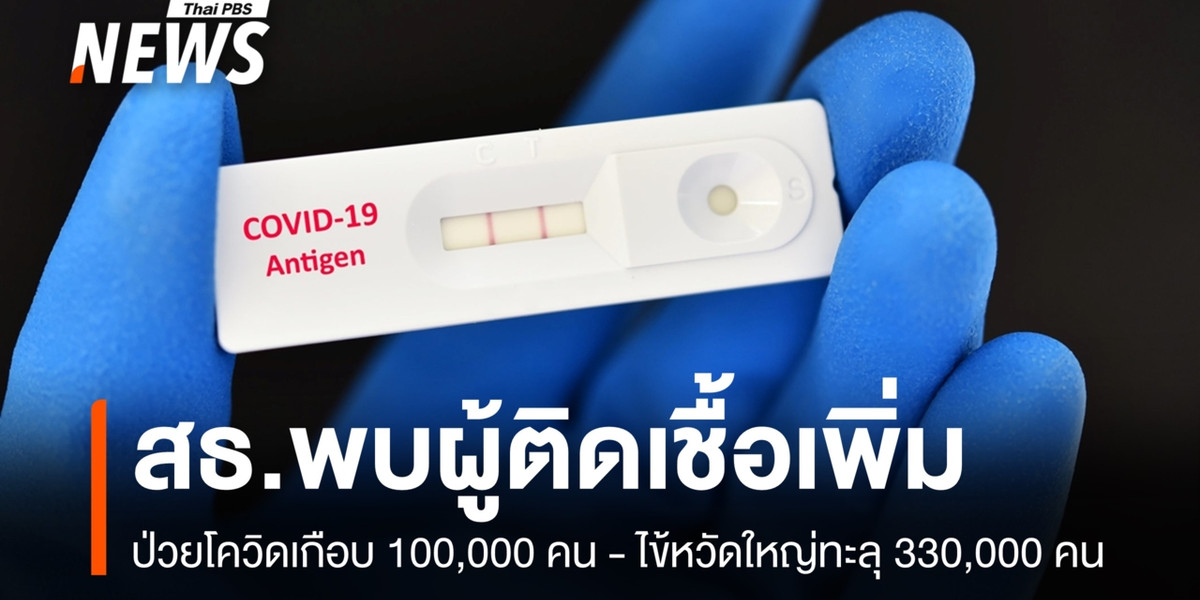 โควิด-19 พบป่วยเกือบ 1 แสนคน – ไข้หวัดใหญ่ทะลุ 3.3 แสนคน