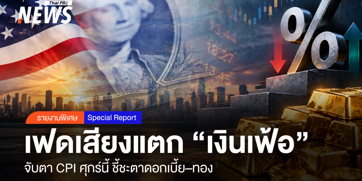 เฟดเสียงแตกเงินเฟ้อ จับตา CPI ศุกร์นี้ ชี้ชะตาดอกเบี้ย–ทอง