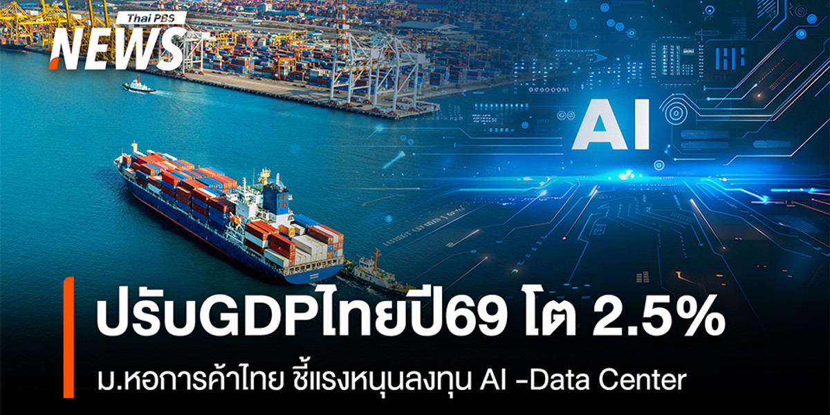 หั่น GDP ไทยปี69 โต2.5% ม.หอการค้าไทย ชี้แรงหนุนลงทุน AI -Data Center