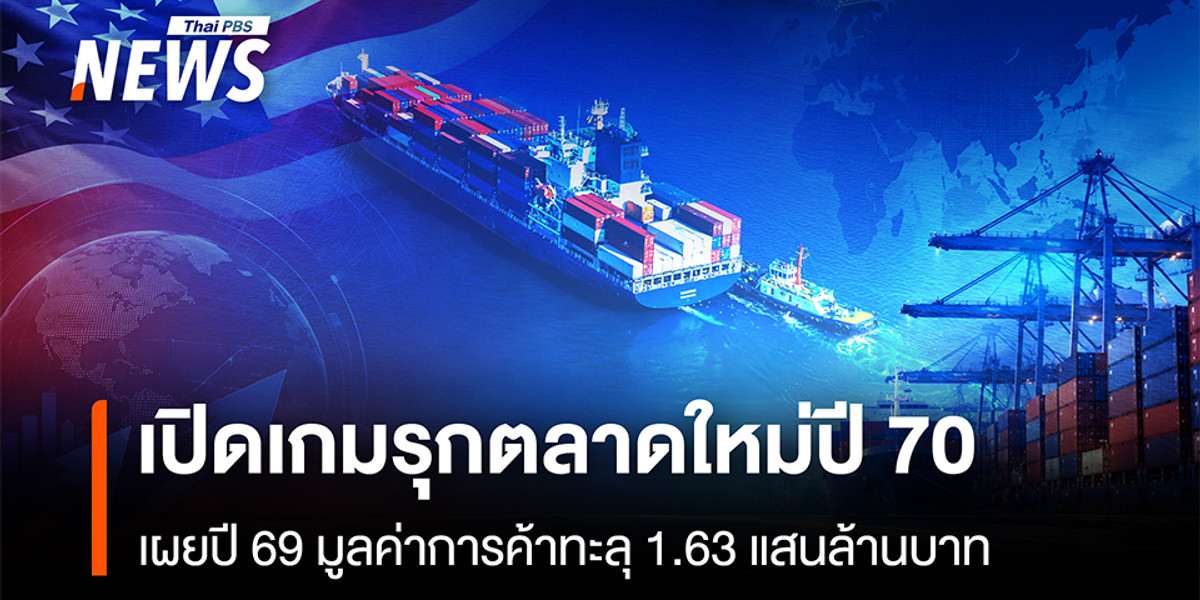 พาณิชย์ เปิดเกมรุกตลาดใหม่ปี 70 เผยปี69 มูลค่าการค้า ทะลุ 1.63แสนล้าน