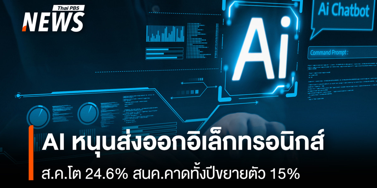 อานิสงส์ AI ดันอิเล็กทรอนิกส์โต สนค.ส่งออกส.ค.พุ่ง 24.6% ลุ้นทั้งปีขยายตัว 15%