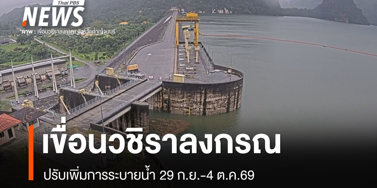 “เขื่อนวชิราลงกรณ” เพิ่มระบายน้ำ 29 ก.ย.-4 ต.ค.เตือน ปชช.ริมแม่น้ำแควน้อยเฝ้าระวัง