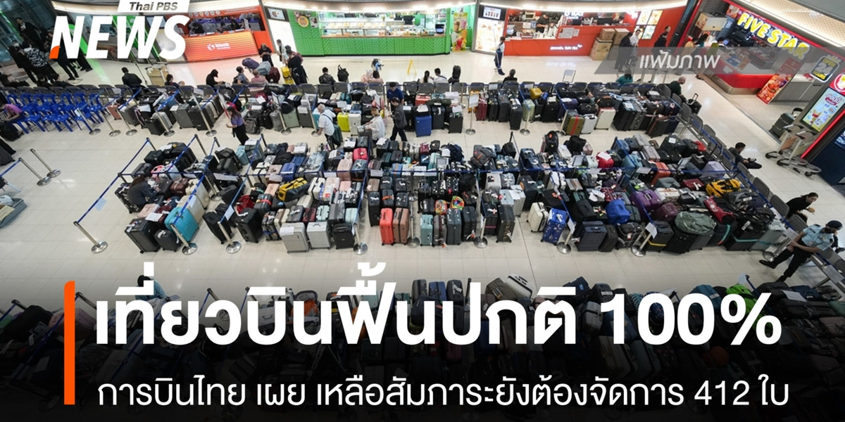 การบินไทยเผยเที่ยวบินฟื้นปกติ 100% เหลือสัมภาระที่ต้องจัดการ 412 ใบ