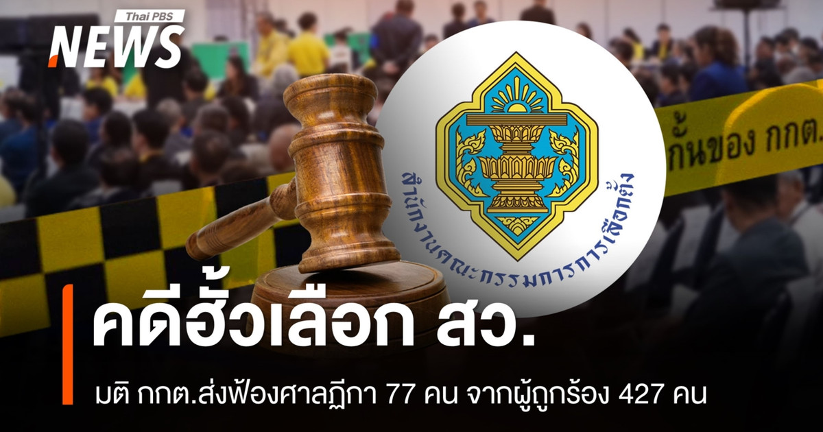 选举委员会决定将涉及77名参议员的串谋案提交最高法院审理。泰自豪党执行委员会所有成员均被判无罪。
