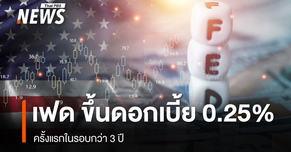 美联储将利率上调了0.25%,这是三年多来的首次加息。