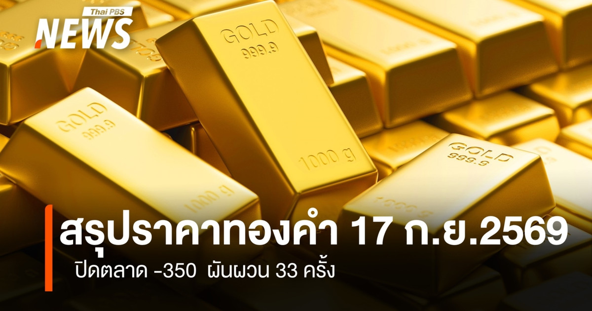 黄金价格概要，2026 年 9 月 17 日：收于 -350，波动 33 次。