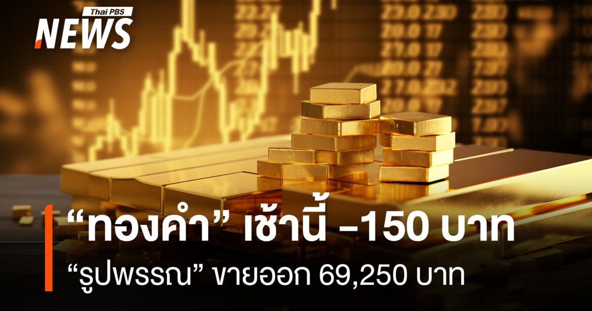 今天早上黄金价格下跌150泰铢。装饰性黄金售价为69250泰铢。