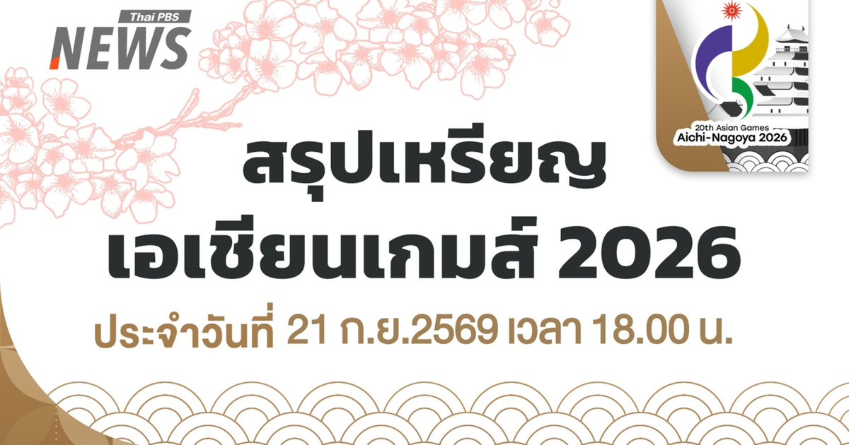更新于下午 6:00。截至 2026 年 9 月 21 日，2026 年亚运会奖牌榜：中国以 23 枚金牌领先。