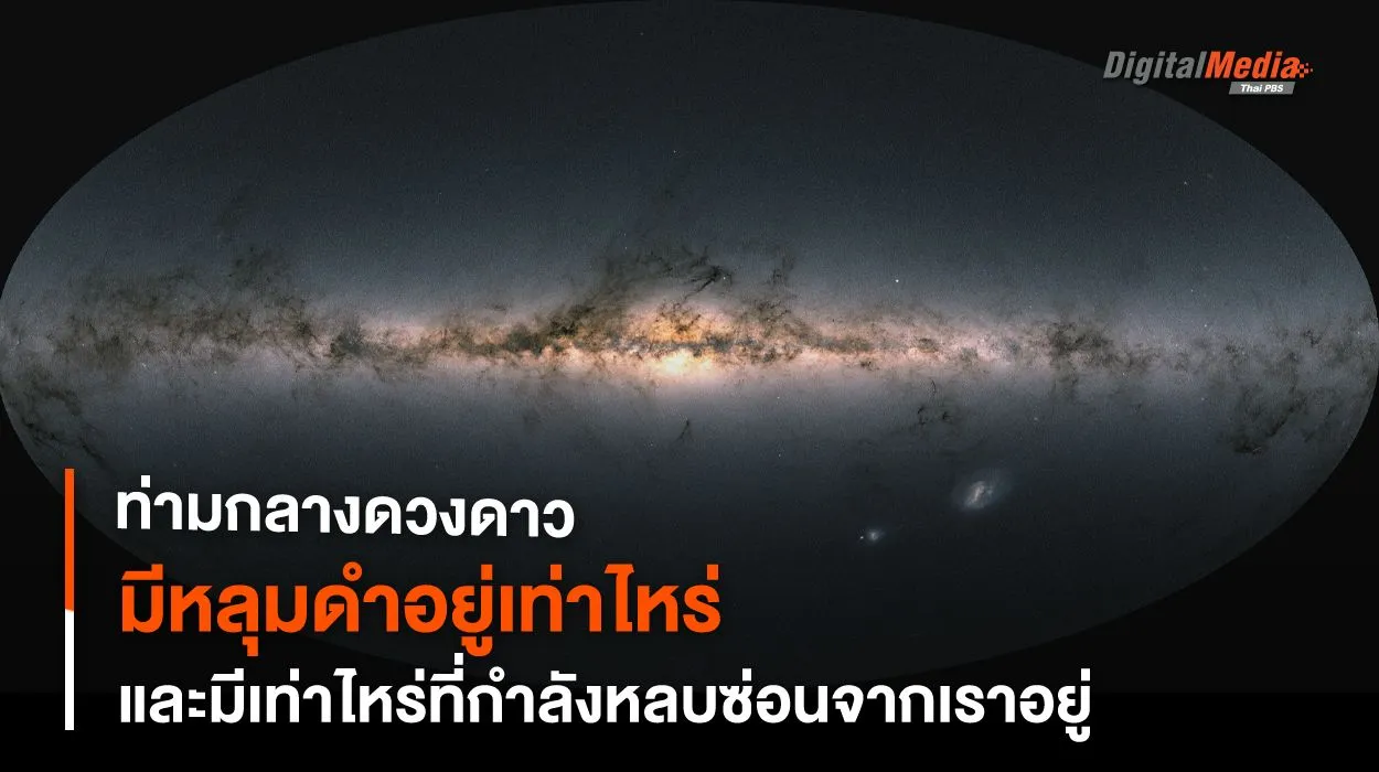 มี “หลุมดำ” มากแค่ไหนที่หลบซ่อนอยู่ในเอกภพของเรา
