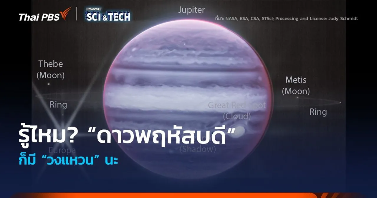 รู้ไหม? “ดาวพฤหัสบดี” ก็มี “วงแหวน” นะ