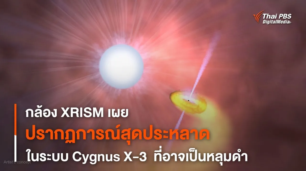 กล้องฯ XRISM เผยภาพรายละเอียดความไม่สมดุลระบบดาวฤกษ์ Cygnus X-3
