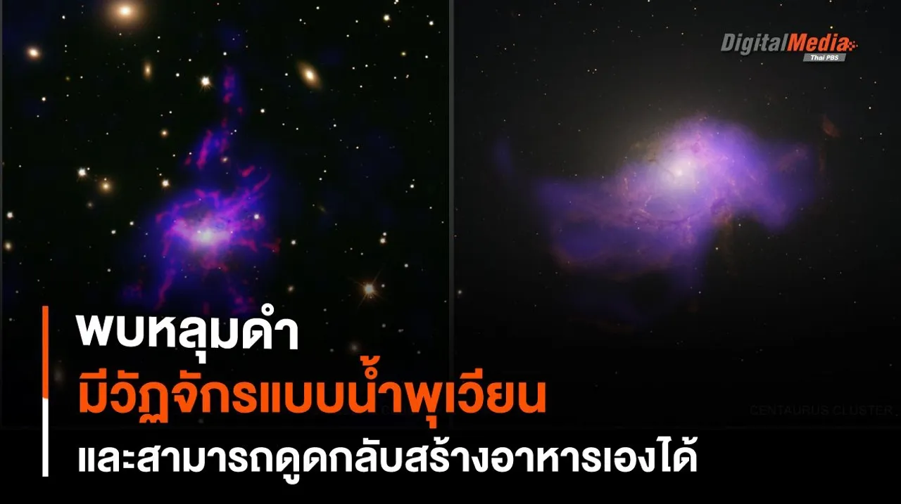 พบวัฏจักรใหม่ของ "หลุมดำ" เสมือนน้ำพุเวียน
