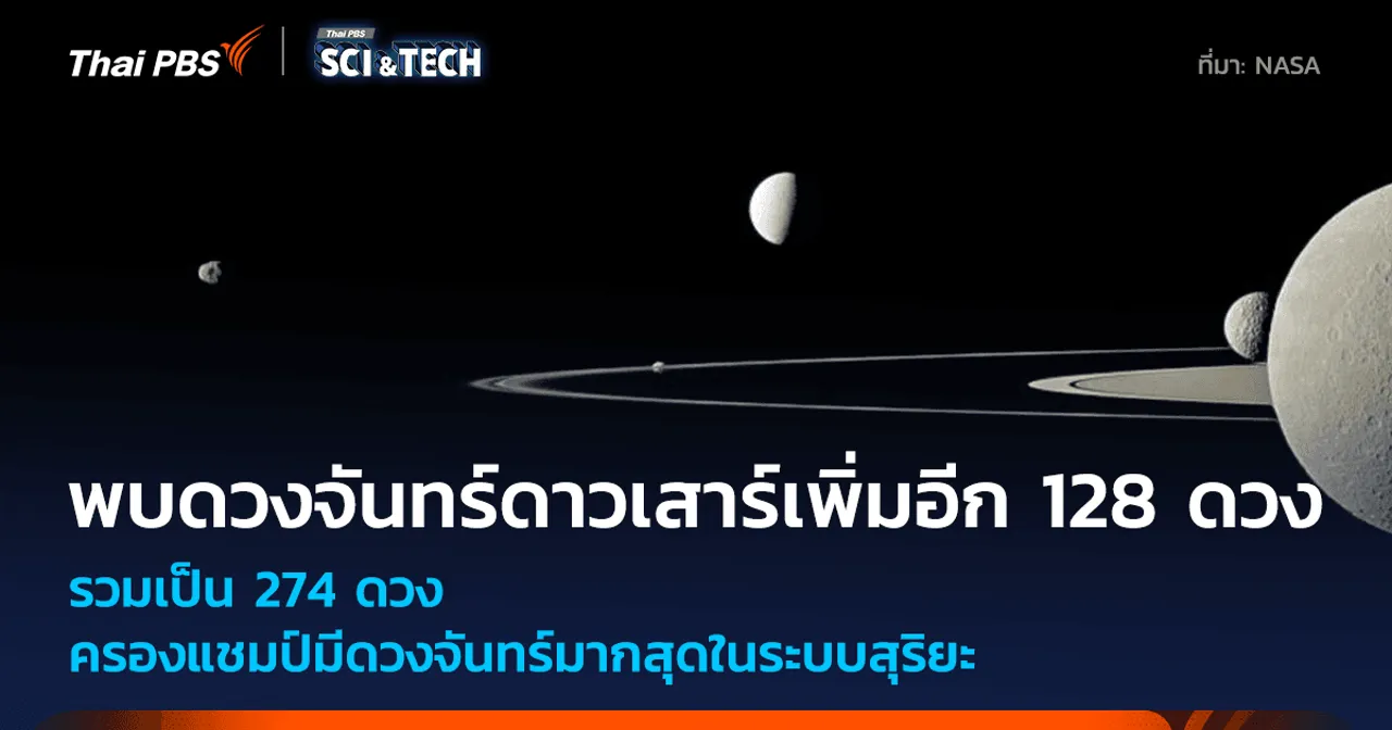 มีดวงจันทร์มากสุดในระบบสุริยะ ! พบดวงจันทร์ “ดาวเสาร์” รวมเป็น 274 ดวง