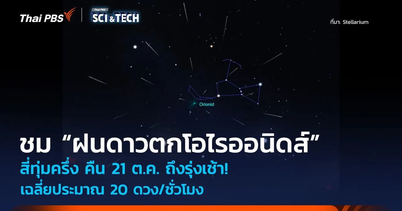 สี่ทุ่มครึ่ง คืน 21 ต.ค. ถึงรุ่งเช้า! ชม “ฝนดาวตกโอไรออนิดส์” เฉลี่ย 20 ดวง/ชั่วโมง