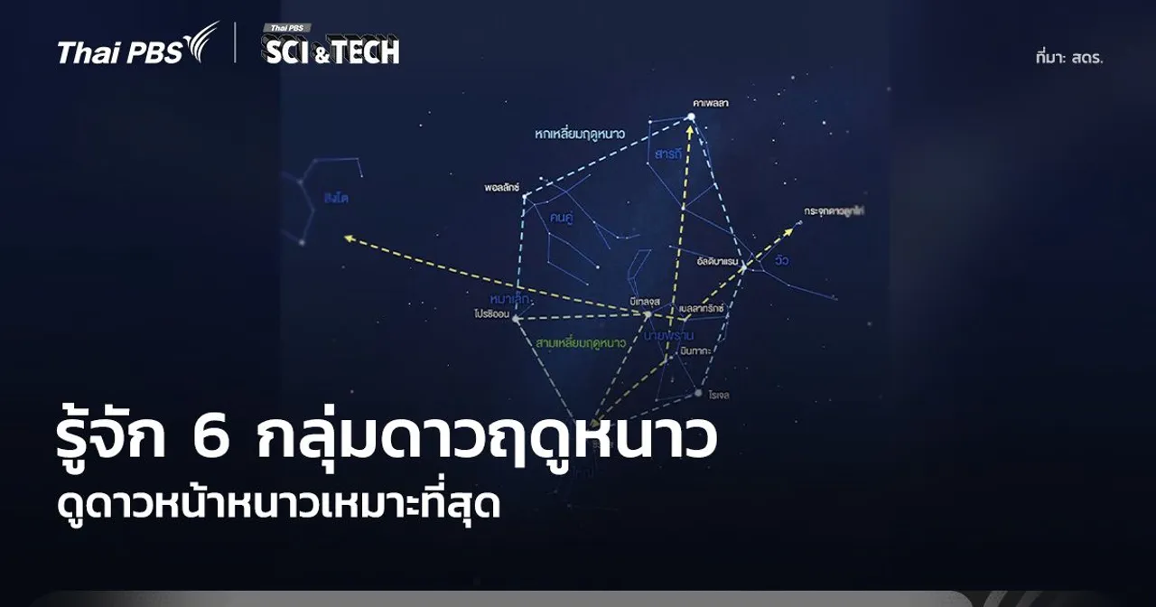 รู้จัก 6 กลุ่มดาวฤดูหนาว (The Winter Constellations) ดูดาวหน้าหนาวเหมาะที่สุด