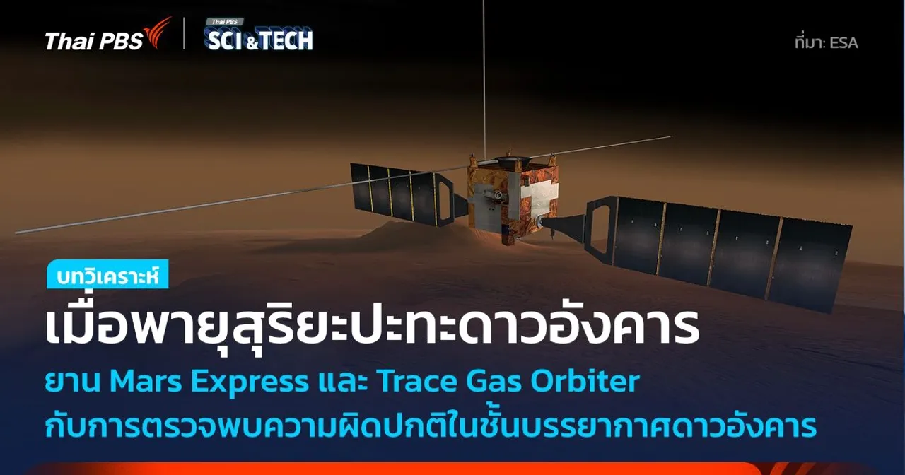 ยาน ESA พบ “พายุสุริยะ” ปะทะดาวอังคาร สร้างความปั่นป่วนชั้นบรรยากาศกว่าที่คาด