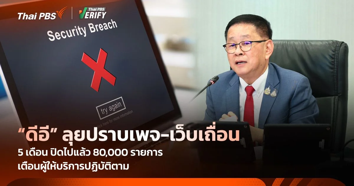 "ดีอี" พบแค่ 5 เดือน ปิดเพจ-เว็บเถื่อนทะลุ 80,000 รายการ
