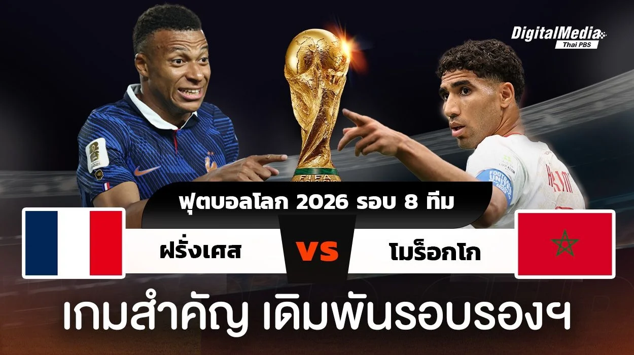 ฟุตบอลโลก 2026 รอบ 8 ทีม ฝรั่งเศสพบโมร็อกโก เดิมพันรอบรองฯ