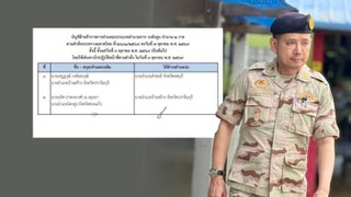 ปลัด มท.สั่งย้าย นอภ.บ้านสร้าง ไปเป็น นอภ.ลำสนธิ จ.ลพบุรี มีผล 9 ต.ค.