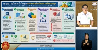 สธ.ปรับนโยบายคุมเงิน สสส. จ่อลดเงินสำรองจาก 2,000 ล้านเหลือ 1,500 ล้านบาท