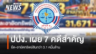 ปปง. เผย 7 คดีสำคัญ ยึด-อายัดทรัพย์สินกว่า 3.1 หมื่นล้านบาท  