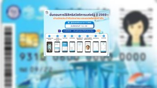 บัตรสวัสดิการแห่งรัฐ 2569 ผู้ผ่านเกณฑ์ต้องยืนยัน e-KYC ก่อนใช้สิทธิได้วันถัดไป