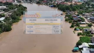 อัปเดตเงินเยียวยาน้ำท่วม โอนแล้ว 36,899 ครัวเรือน รวม 302 ล้านบาท