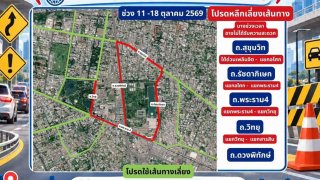 ตร.ยันช่วงจัดประชุม IMF–World Bank ไม่ปิดการจราจร แต่เตรียมพร้อมแผนฉุกเฉิน